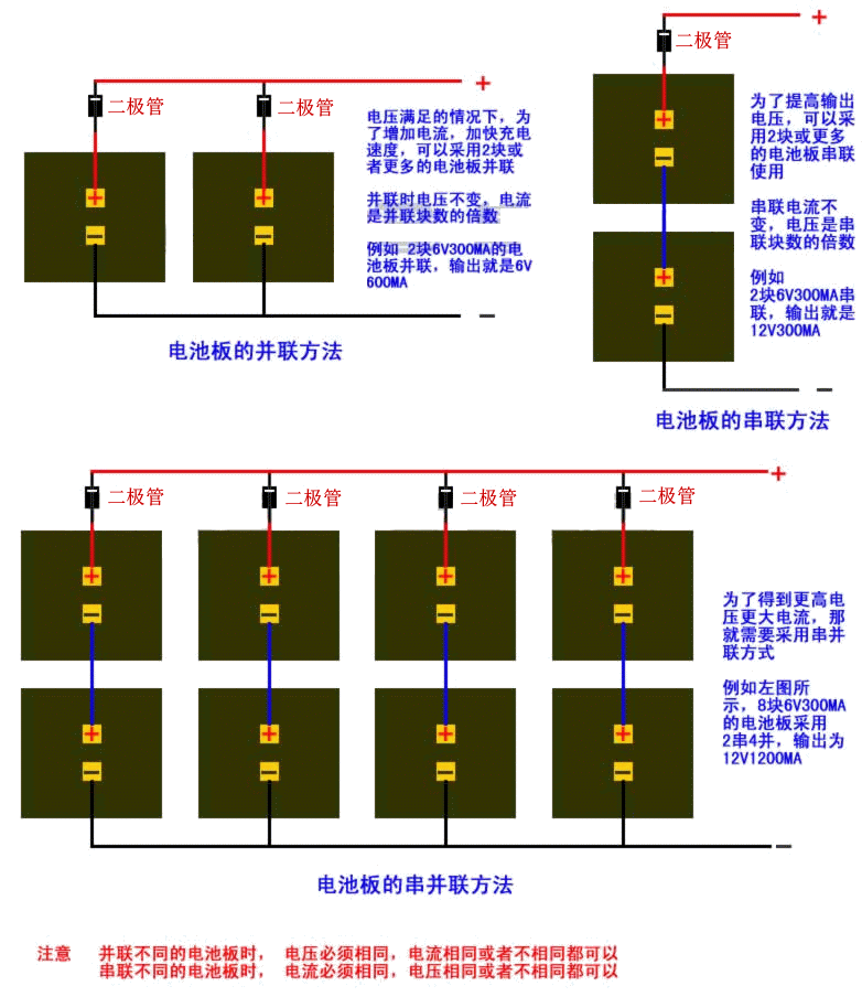LoL投注网站 